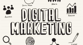 The Time Factor And Its Importance In Digital Marketing