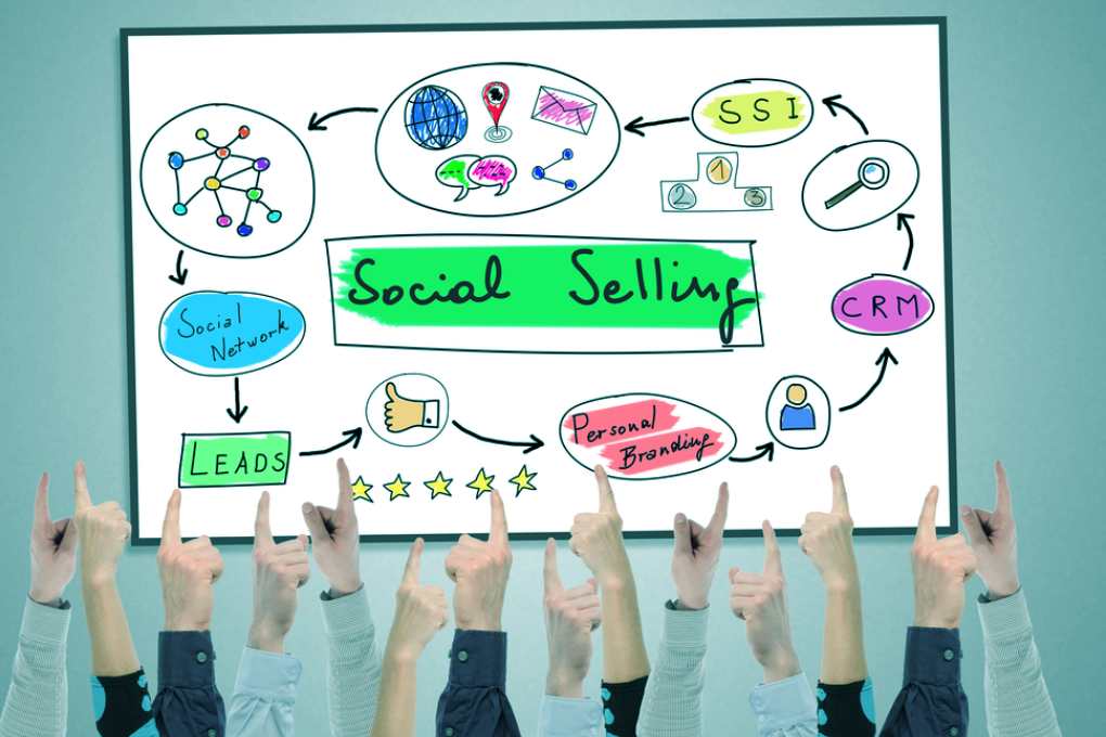 Social Selling