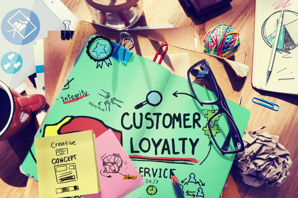 Customer Loyalty