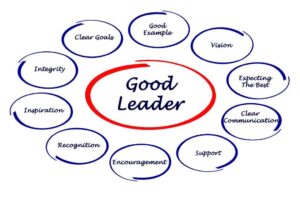 Good Leader