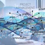 Manage Projects