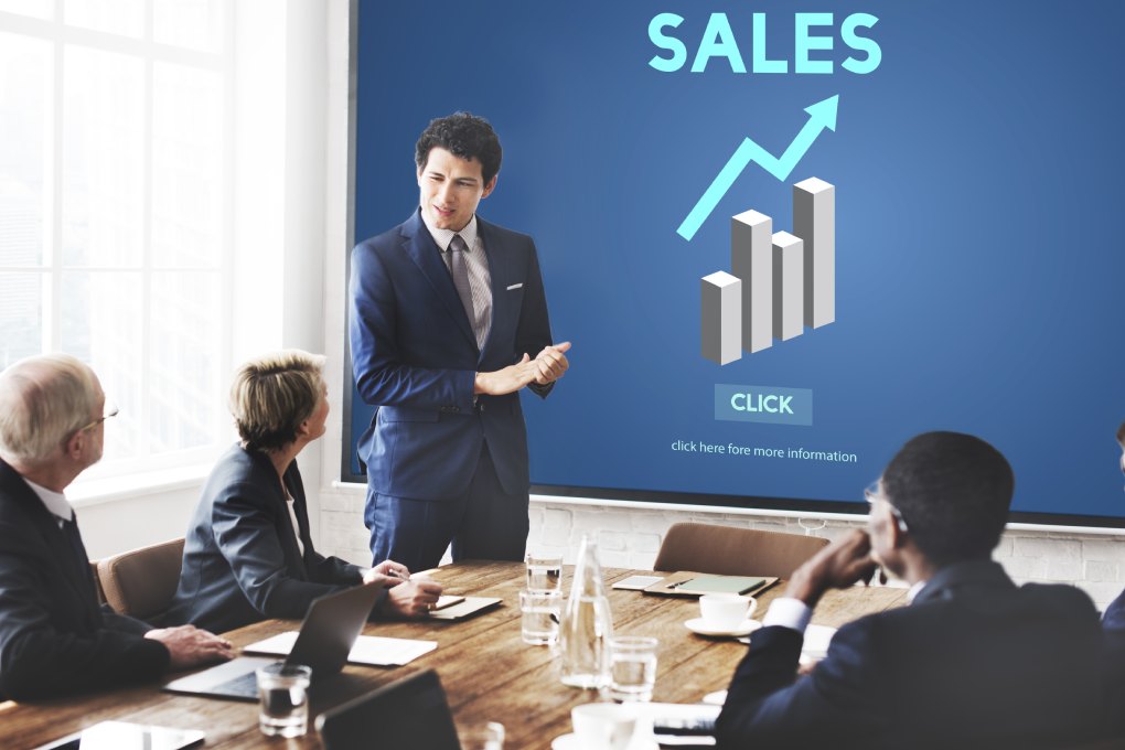 B2B Sales Process