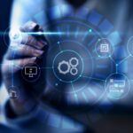 Digital Transformation (1)