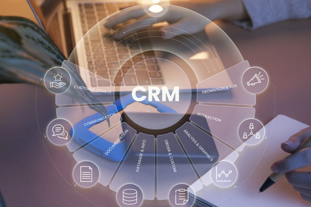 CRM