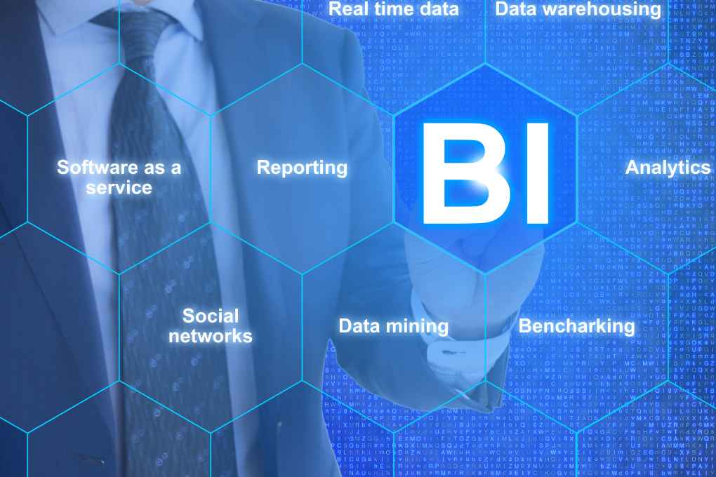 Business intelligence